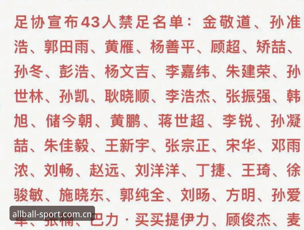 足协第三批禁足名单解读操作教程：在有球全站体育追踪行业动态